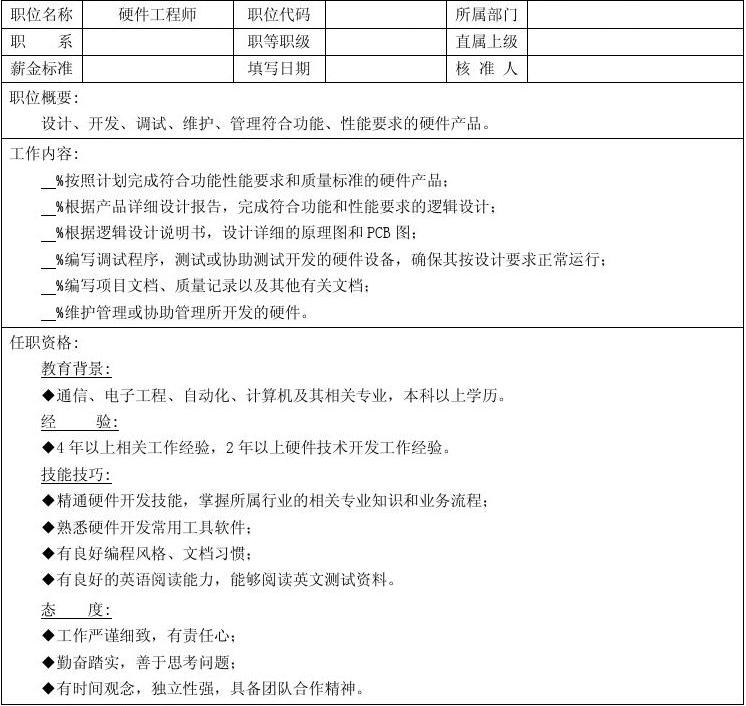 医疗器械工程师岗位职责全面解析