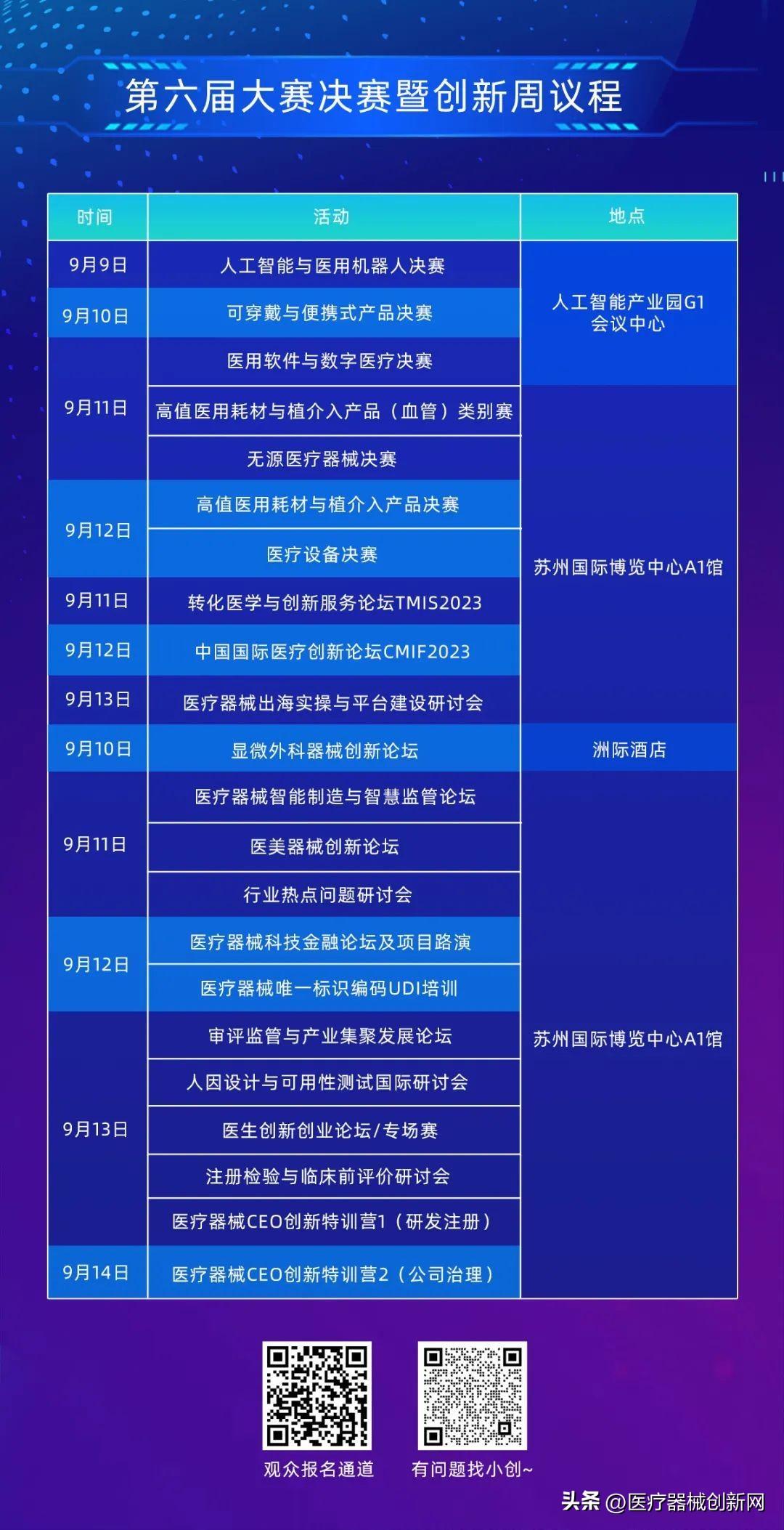 医疗设备招聘排行榜，洞悉行业人才需求的权威指南概览