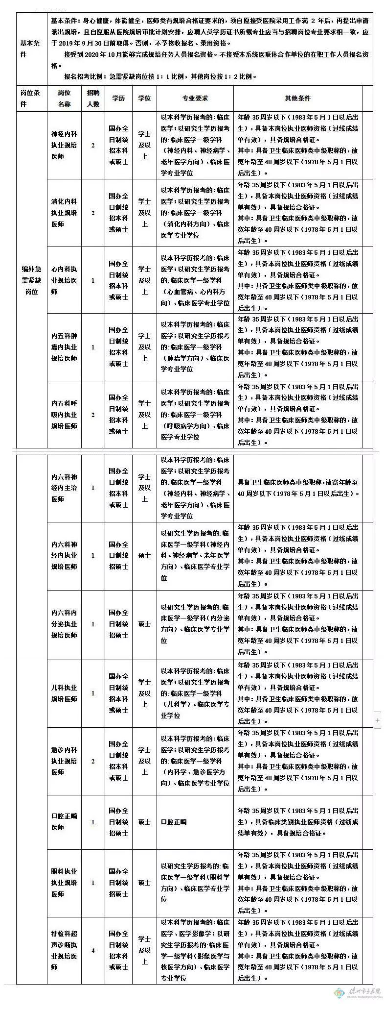 临床研究招聘网站，人才与机遇的桥梁连接处