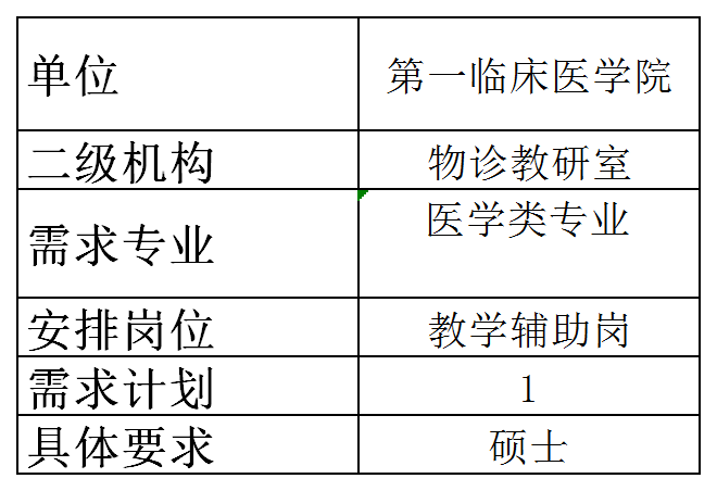 临床招募前景，探索未来医疗发展的关键要素