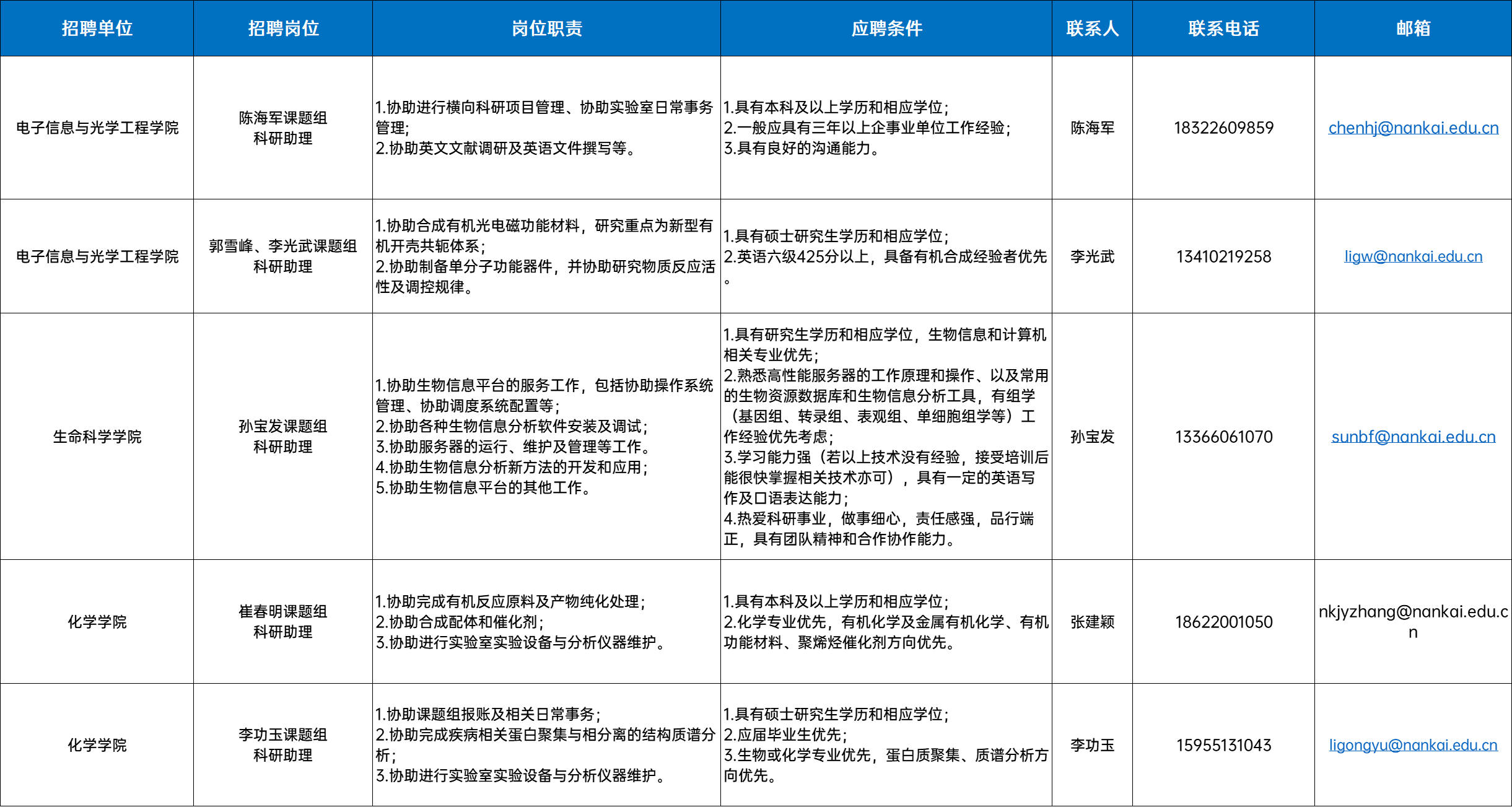 2025年1月21日 第28页