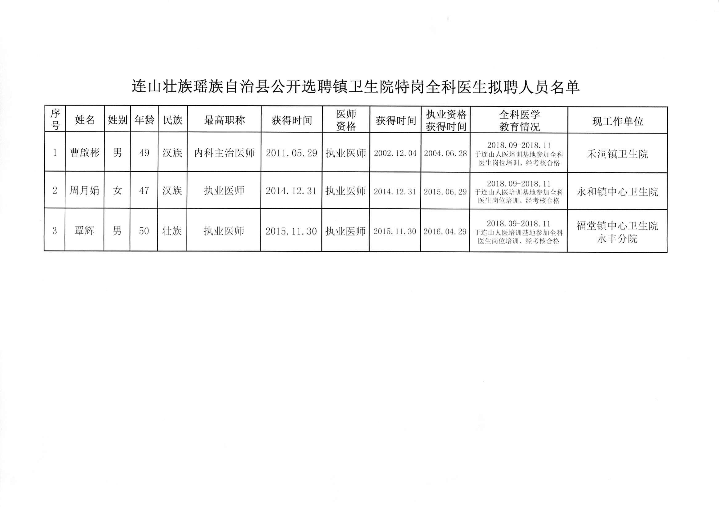 公共卫生科招聘启事