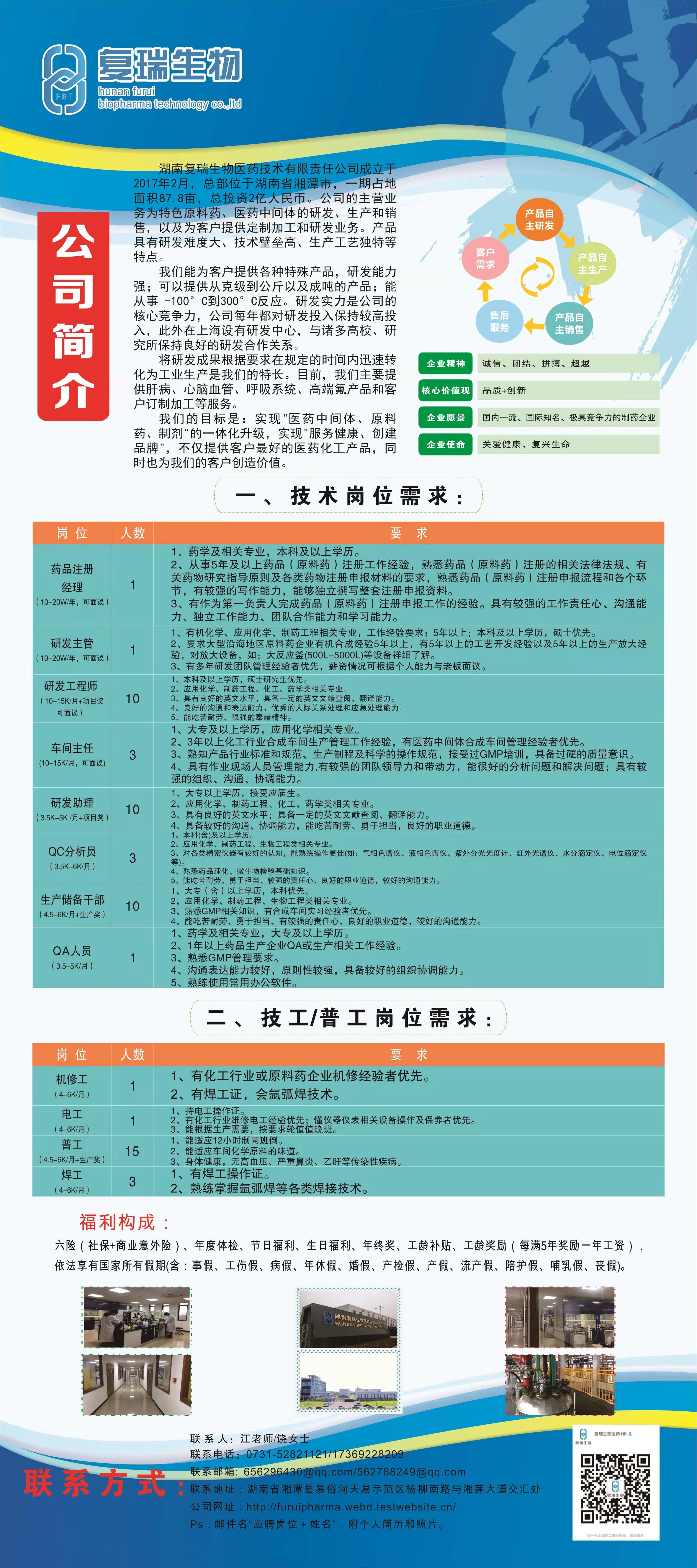 生物医学工程专业招聘概览