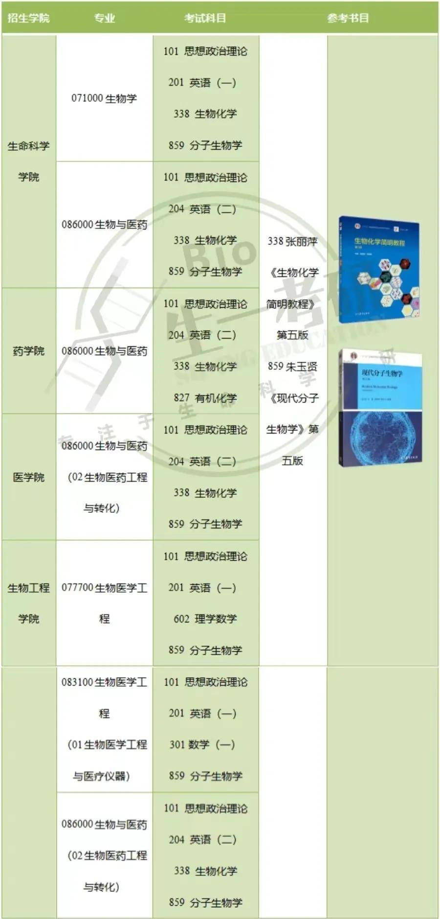 2025年1月22日 第29页