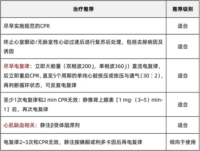 生物医学工程行业真实收入状况揭秘，2023年展望