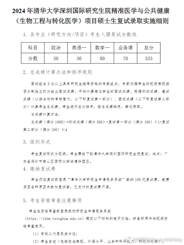 生物医学工程考研复试分数线解析，趋势、影响及解读指南