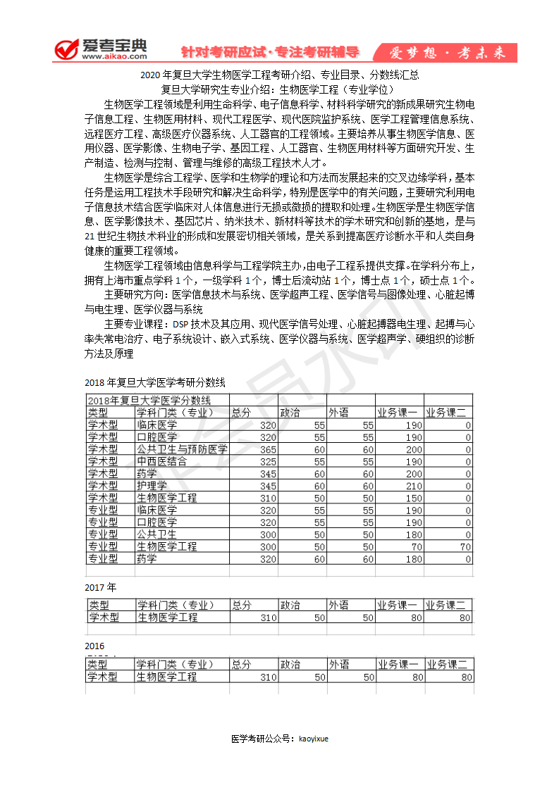 生物医学工程研究生报考条件全面解析