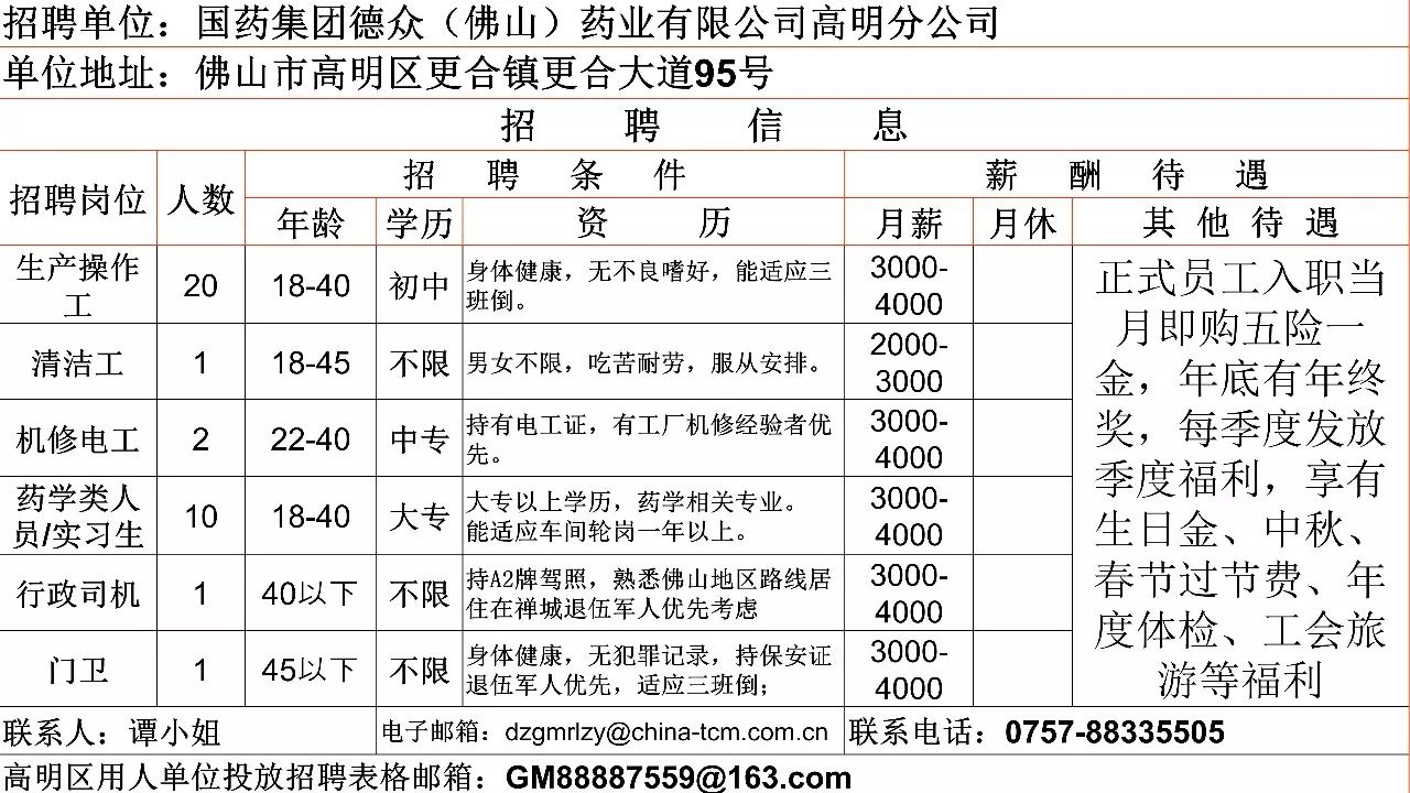 药厂招聘制药员工，人才与企业共赢之路的探寻