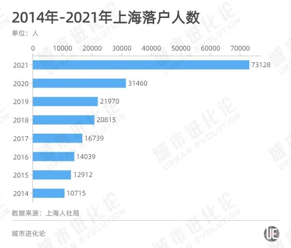 药企前50强人才争夺背后的行业洞察，最新招聘动态解析