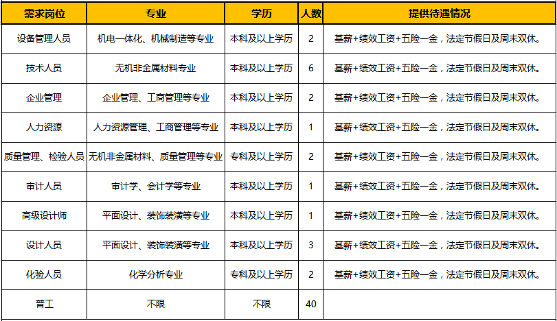 制药厂岗位介绍与职业发展路径探索及探讨