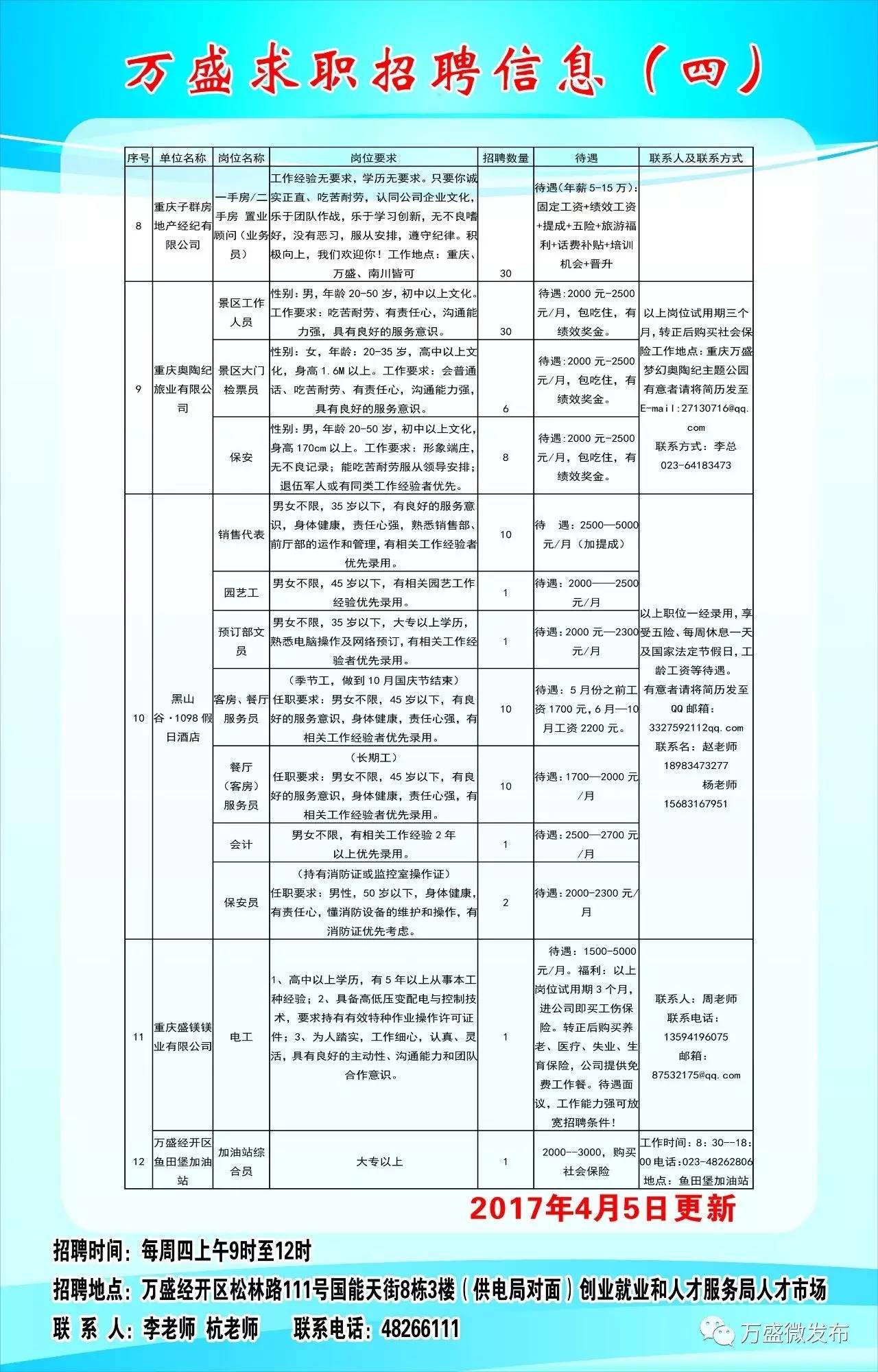 重庆制药厂最新招聘信息发布，行业影响及招聘动态分析