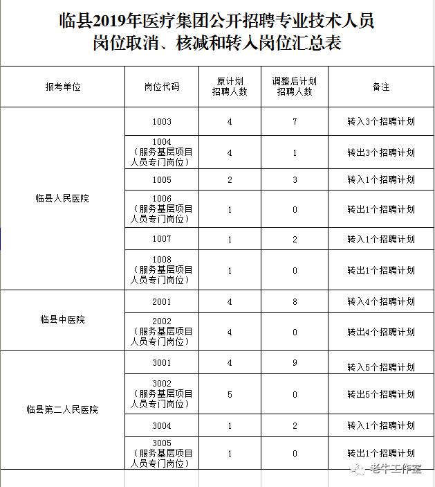 医疗技术招聘网站全面解析与推荐指南