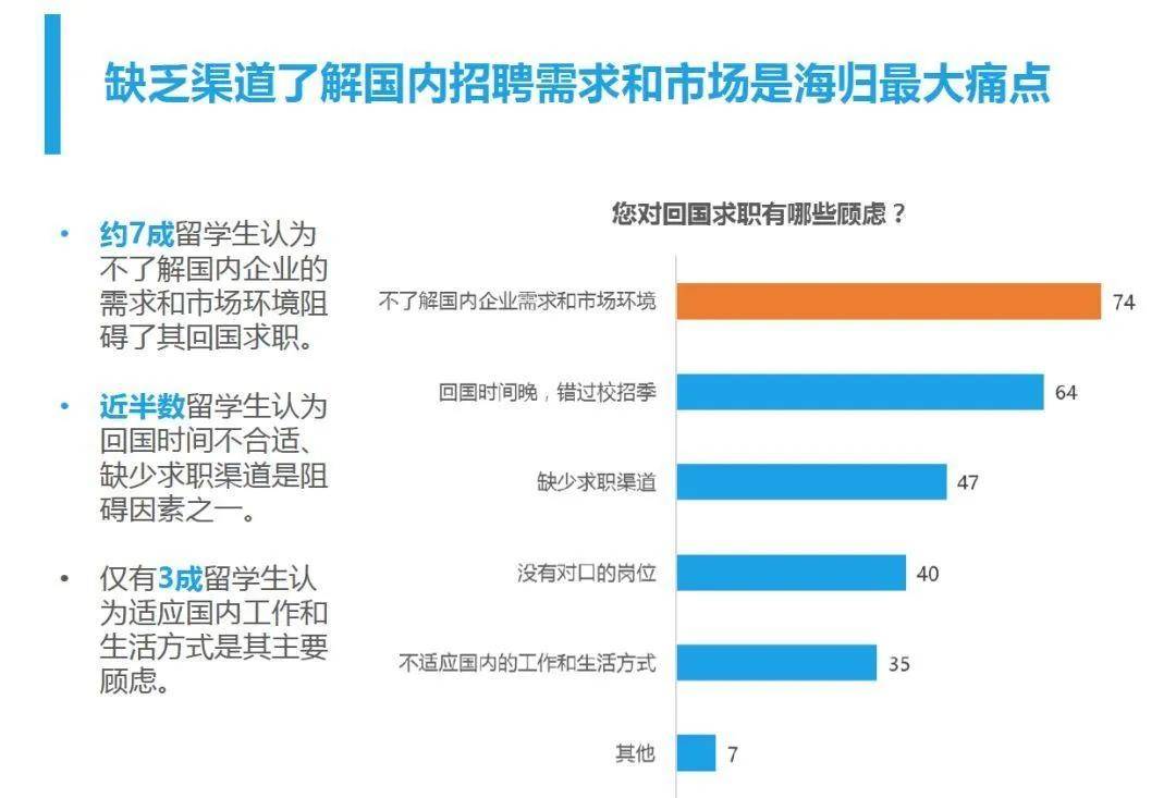 教育行业招聘渠道的多元化与高效化探索之路