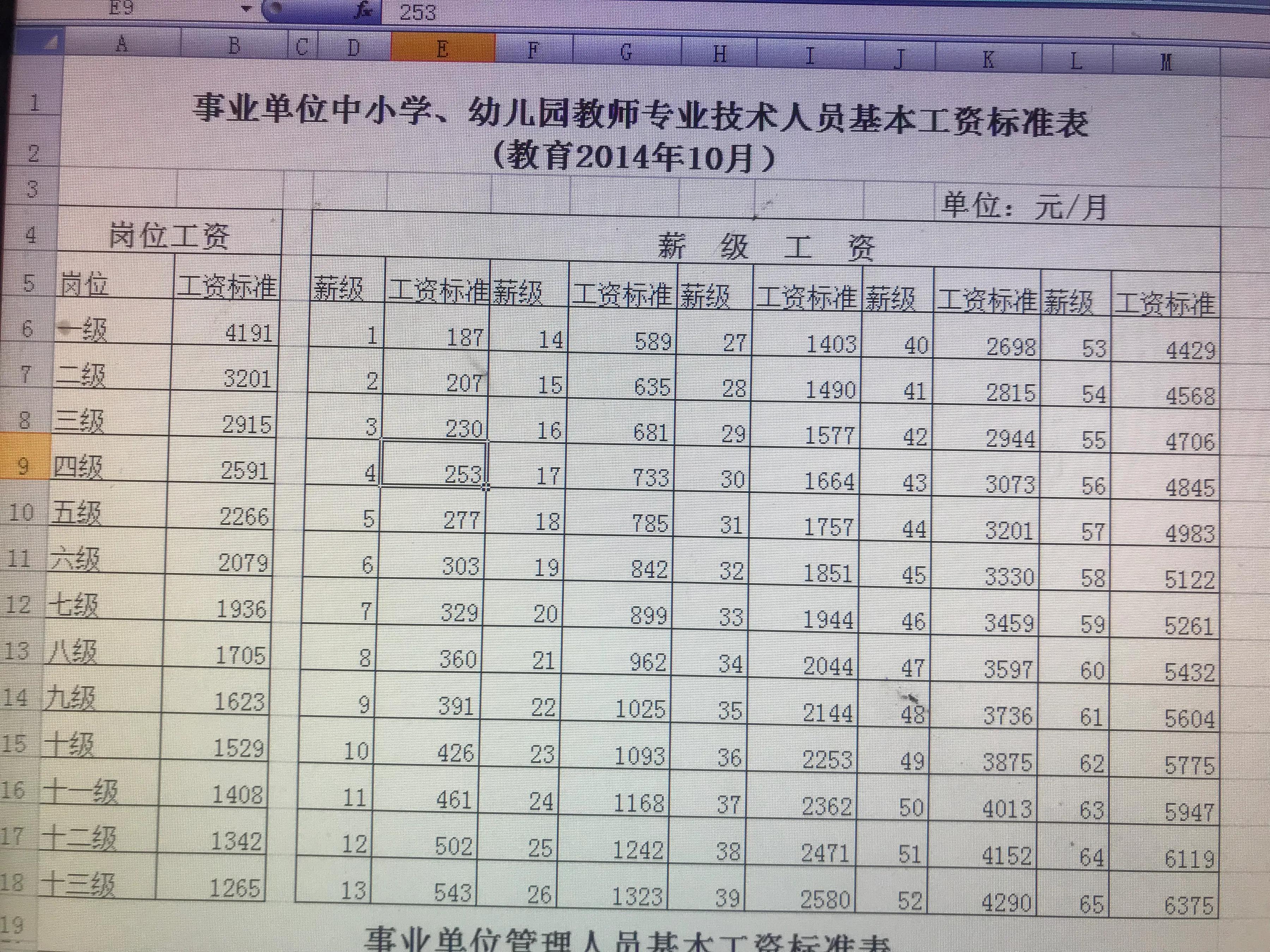 急聘中小学教师，重塑教育辉煌