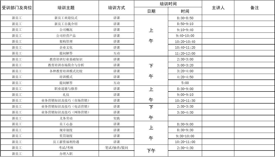 教培行业职务全面解析，职务一览表