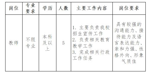 教育类工作岗位的种类及其概述简介