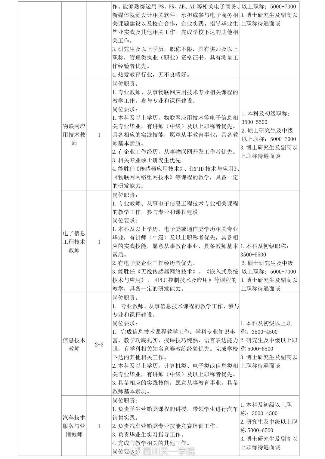 教学总监招聘启事，卓越教育团队的基石人才招募