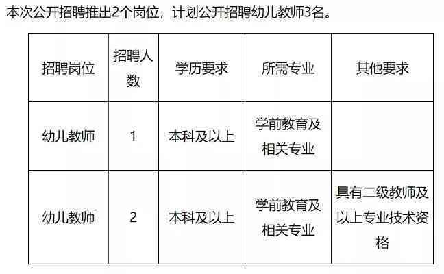 高校教师招聘培训机构，塑造教育未来之关键力量引擎