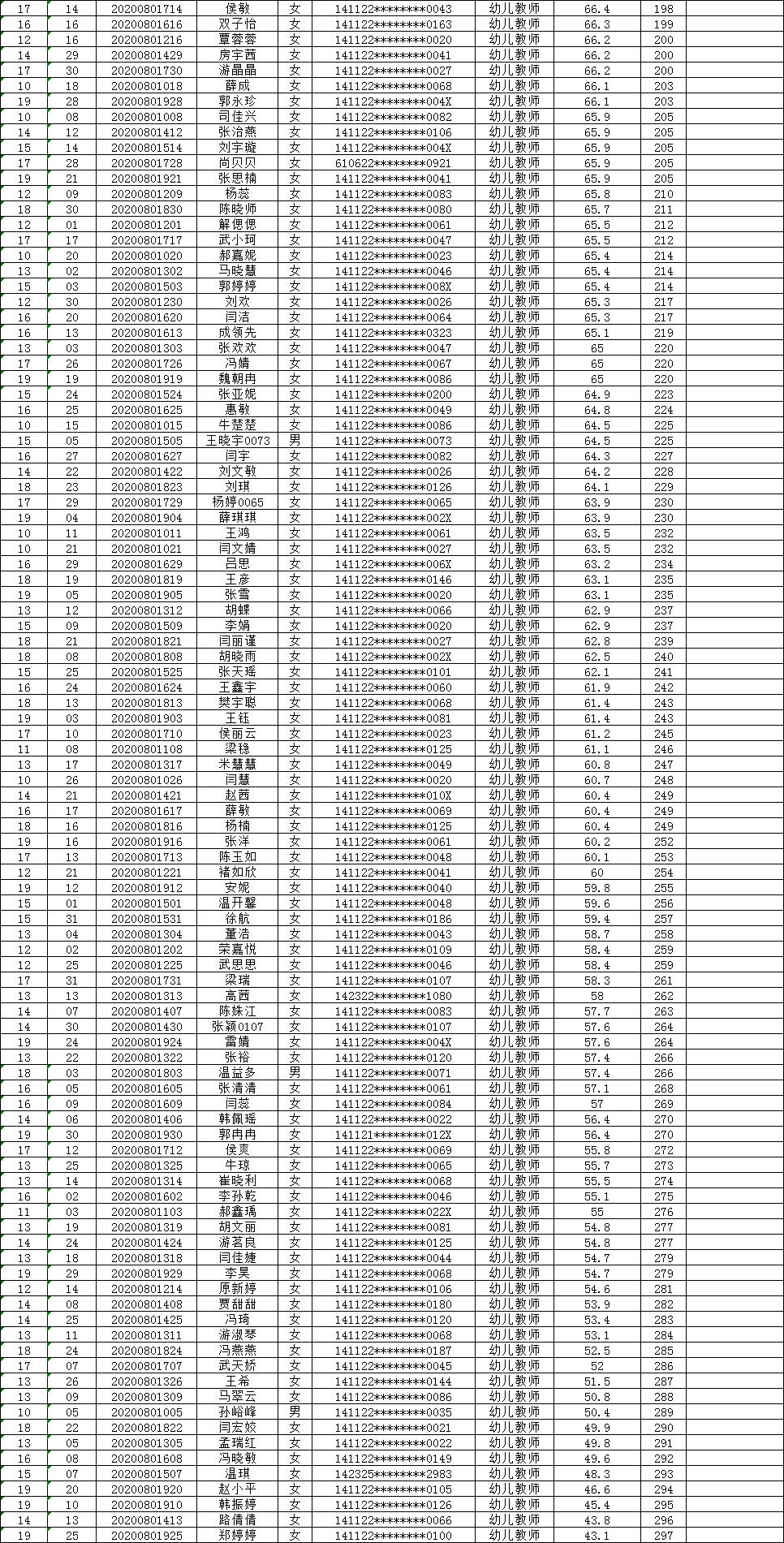 高校教师招聘笔试，选拔精英，共筑教育梦想之桥