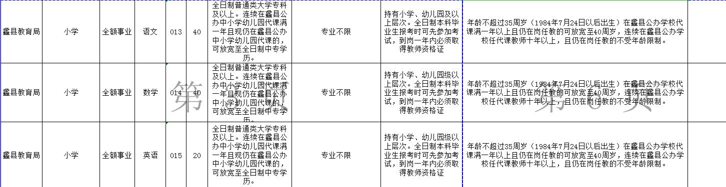 大专院校教师招聘网站，打造高效教育人才招聘平台