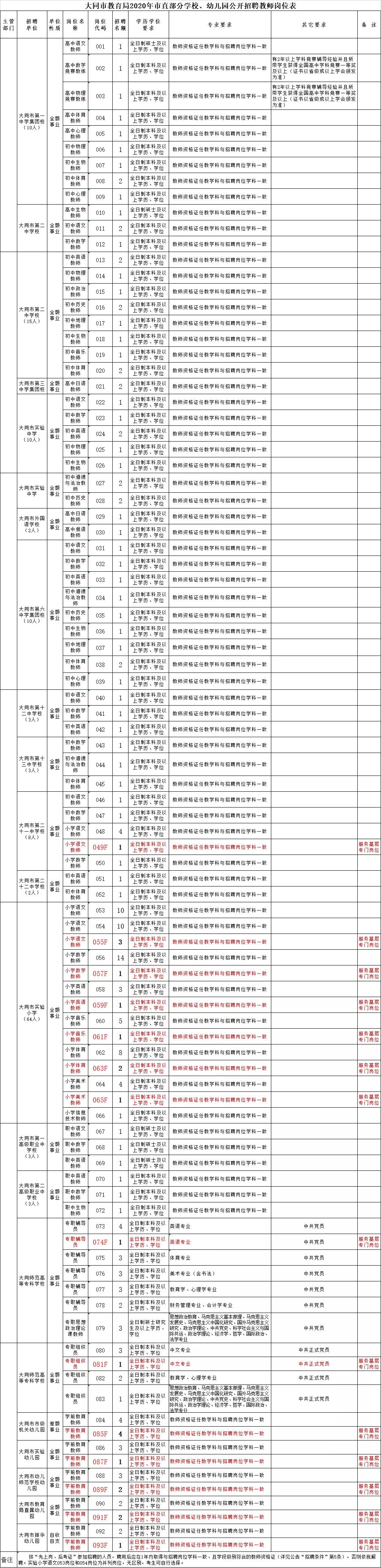 2025年1月25日