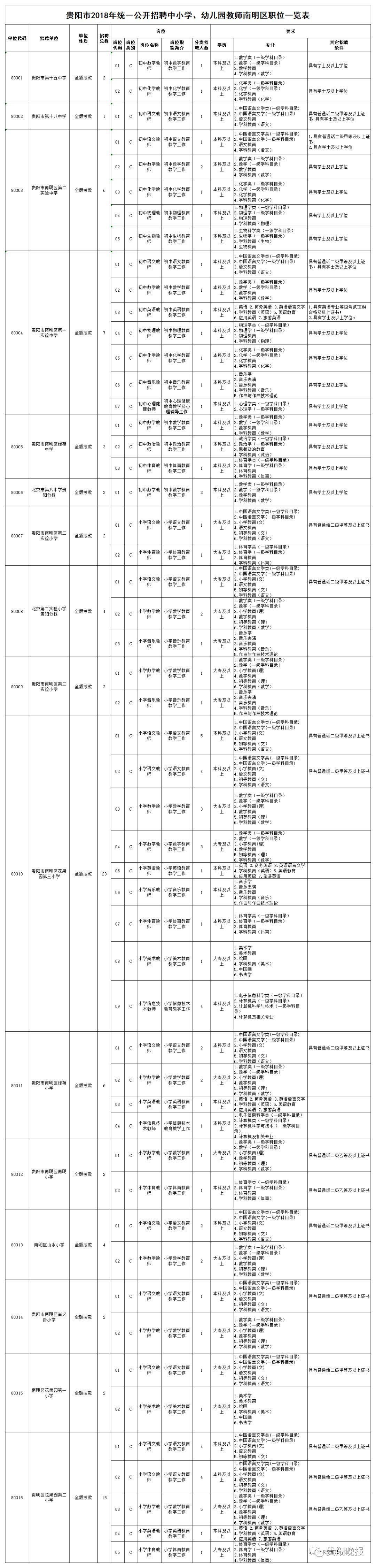 幼儿园教师招聘启事，寻找教育新星，共筑童年梦想