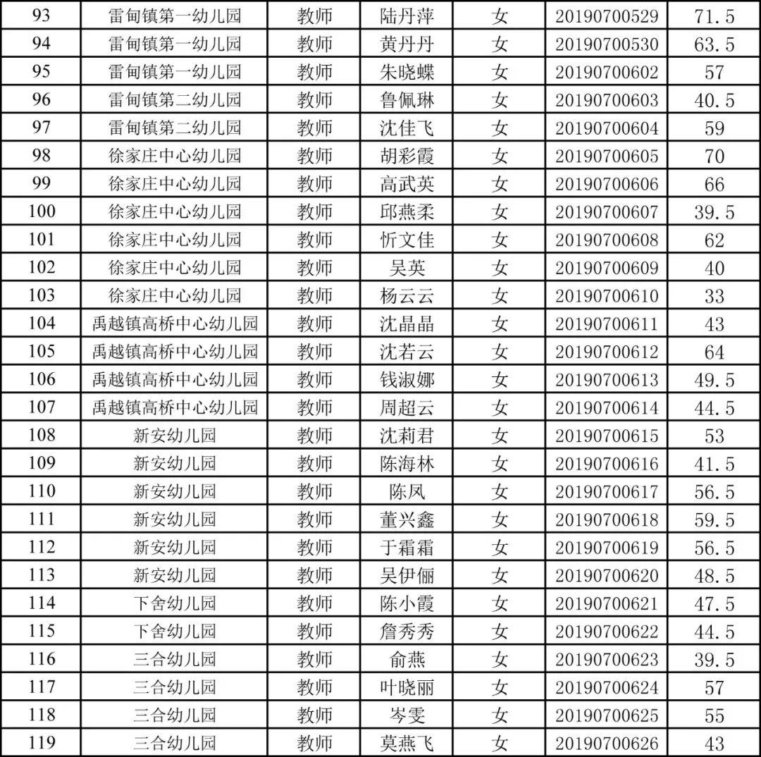 公立幼儿园新星招募启事，寻找教育领域的璀璨之星