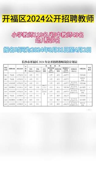 聚焦幼师招聘热潮，备战未来教育之路，2024下半年趋势展望