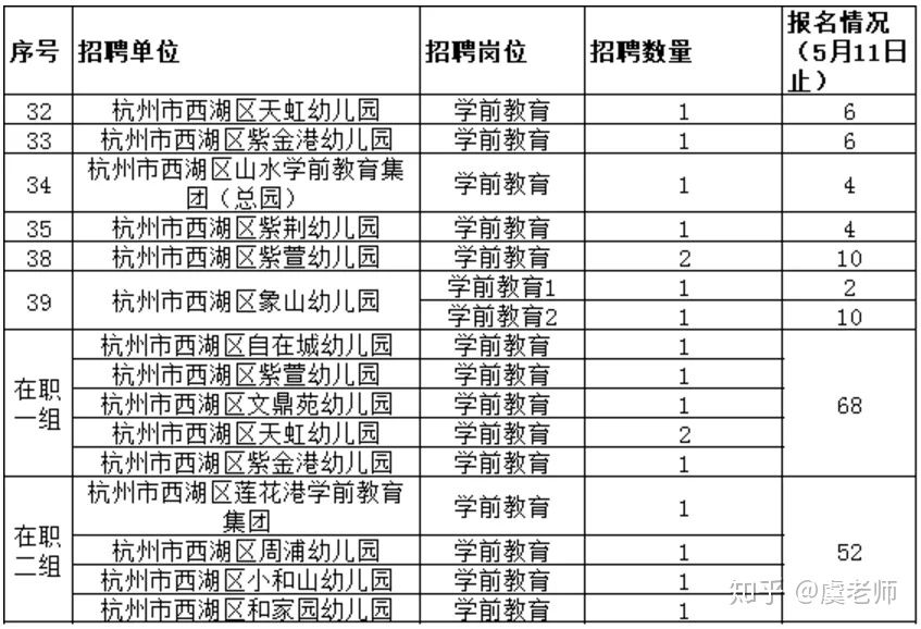 备战幼儿教师编制考试，2024年备考资料详解指南