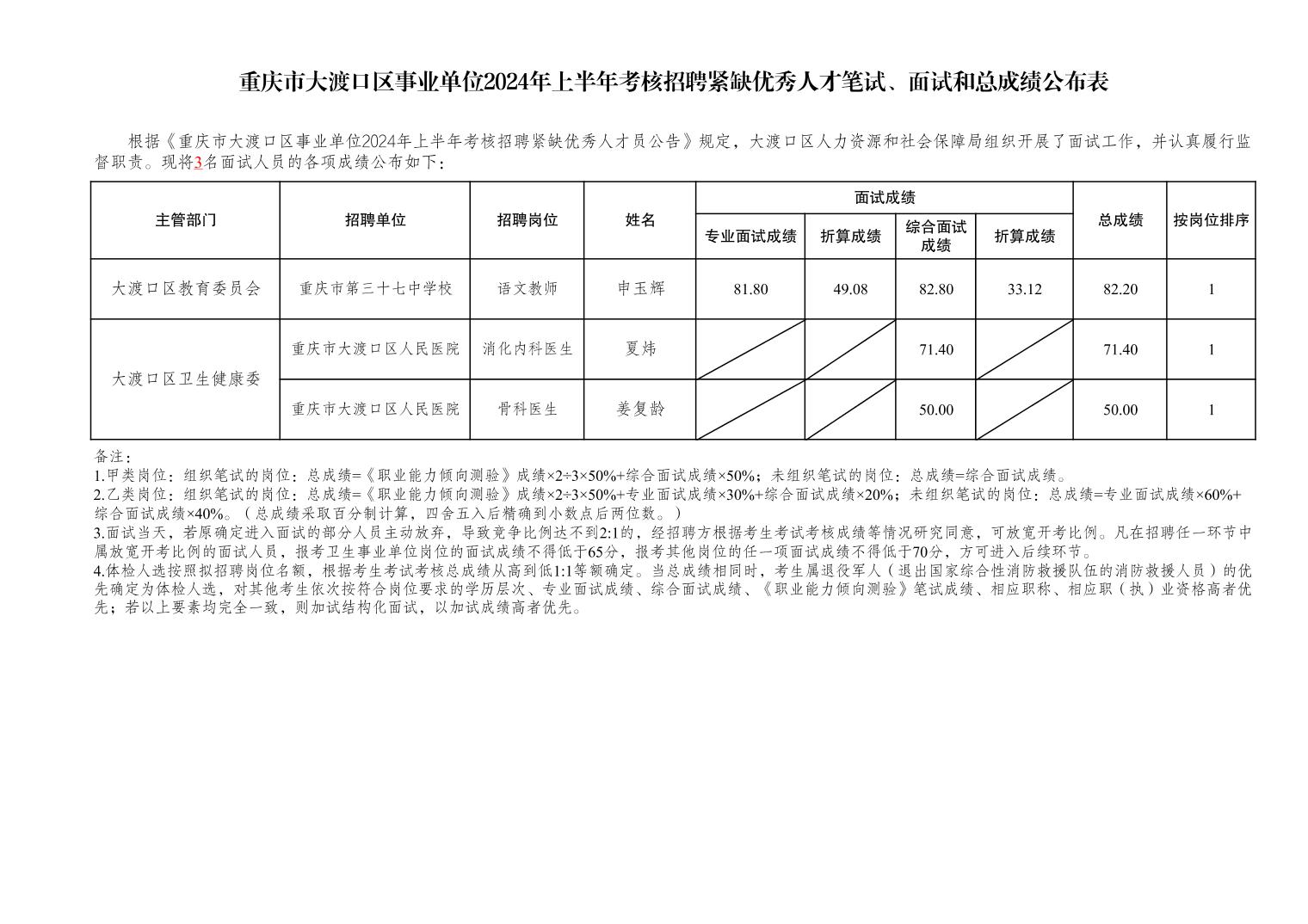 国企招聘英语八级人才，背景、意义与策略解析