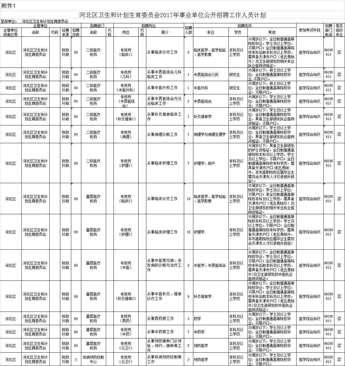 国企英语岗位招聘，国际化人才培育新起点