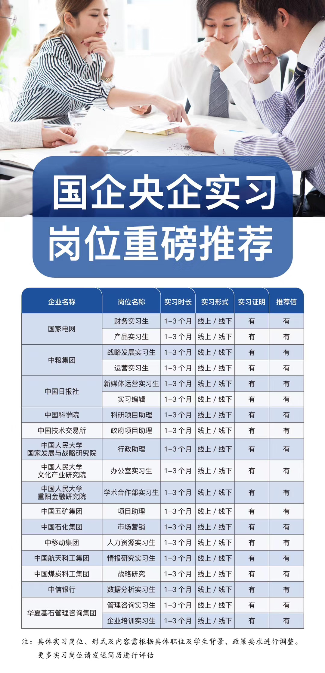 国企央企招聘英语要求深度解析