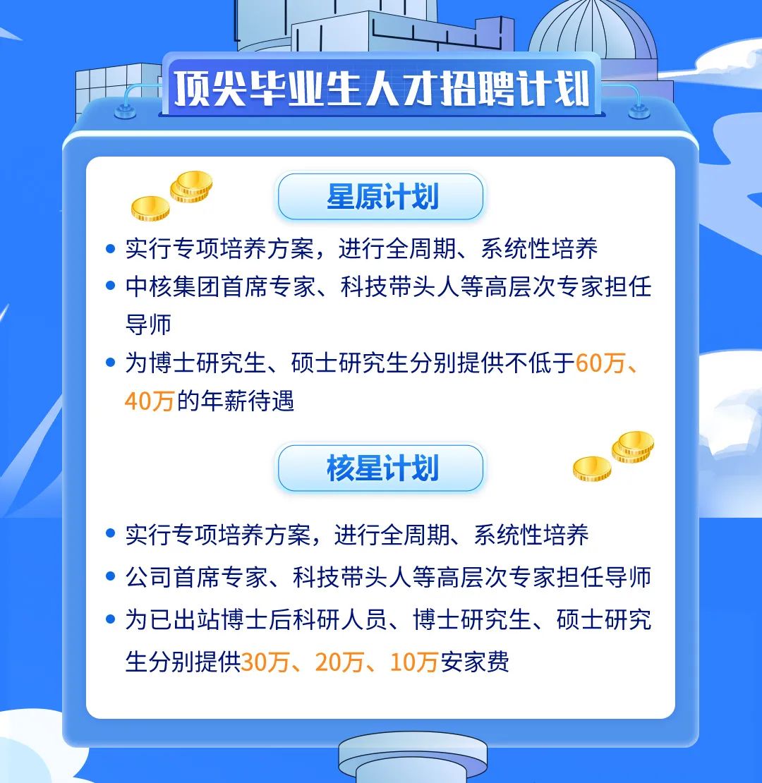 最新招聘信息2024，探索职业发展新机遇