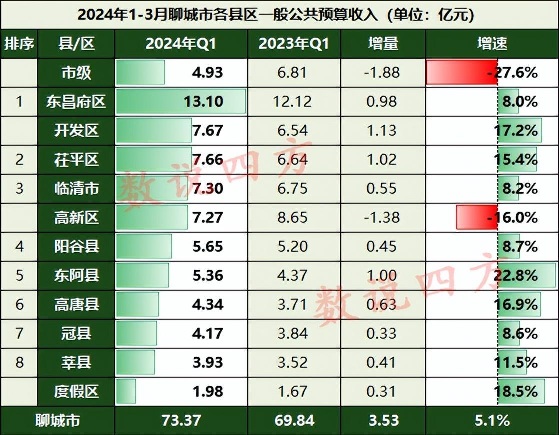 未来培训讲师收入趋势探讨，聚焦2024年展望