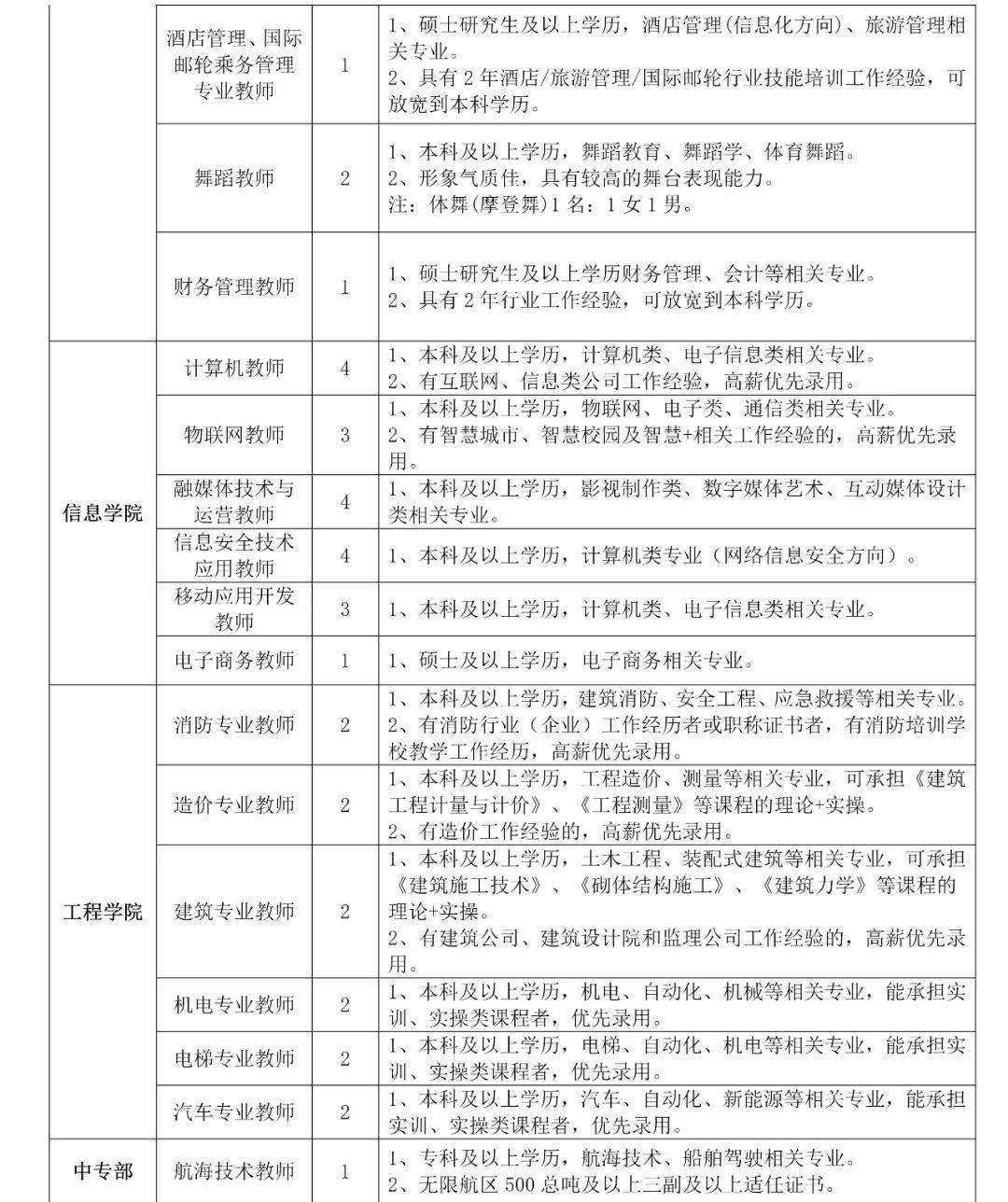 2025年1月26日 第2页