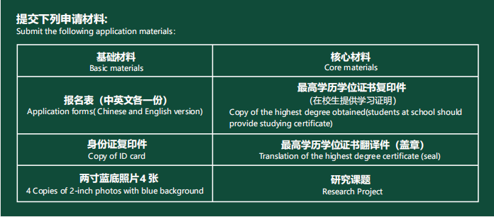 教育管理在职博士，探索与实践之路