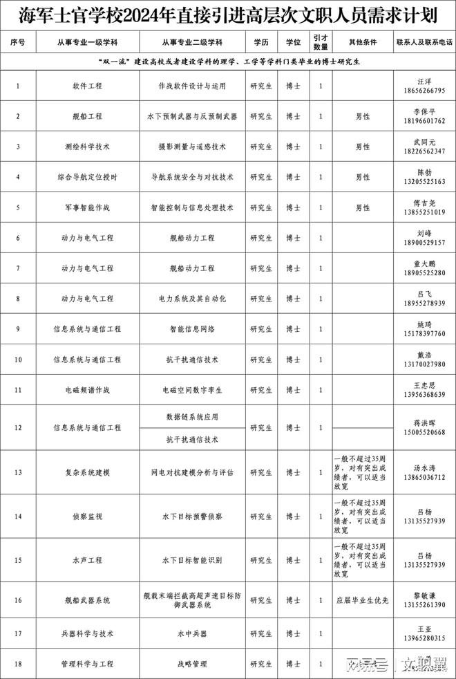 全国校长引进，迈向教育现代化的关键一步（XXXX年展望）