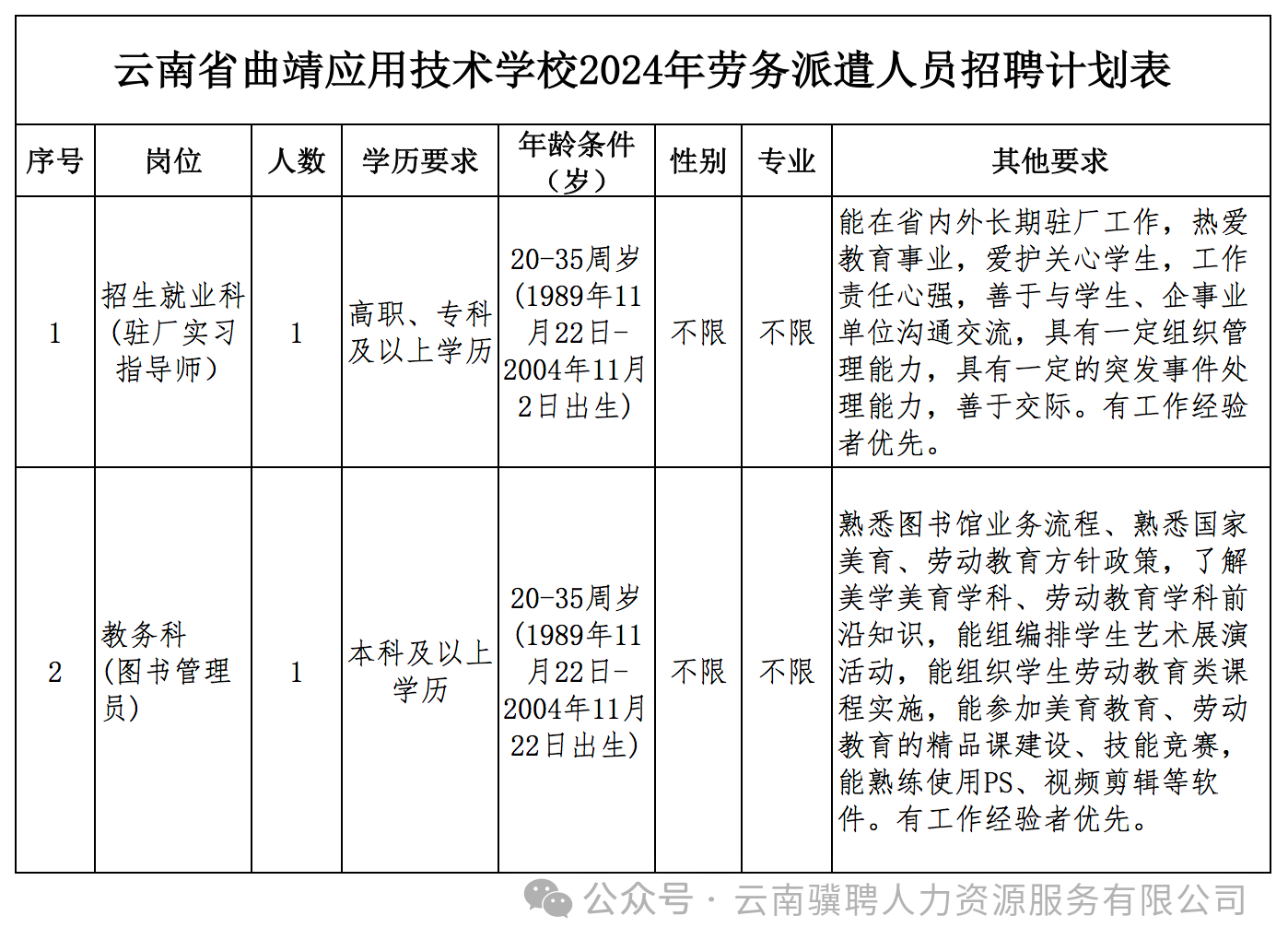 追求卓越教育，诚邀杰出校长加盟——2024年校长招聘公告