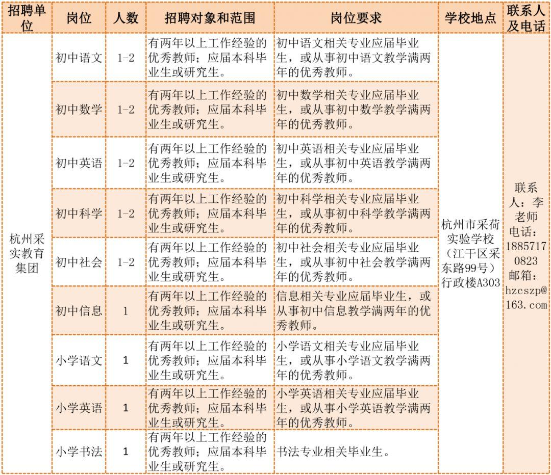 杭州寻找教育明珠，招聘老师启航新征程