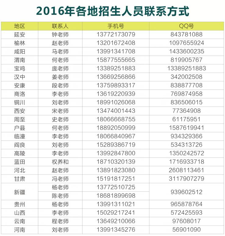 急聘校长电话沟通指南，高效沟通与应聘攻略