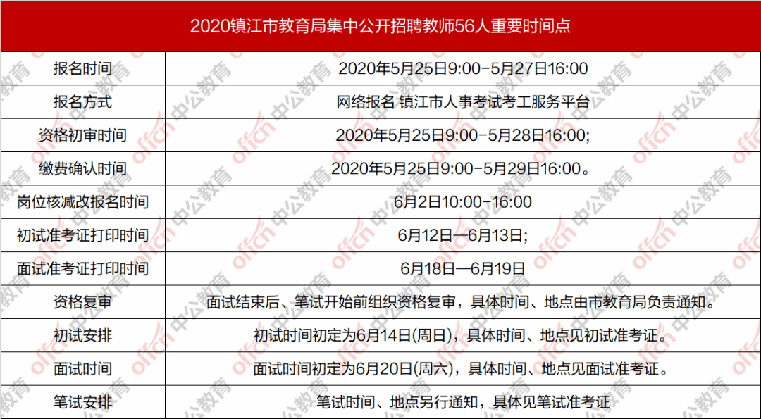 聘用制教师全部入编，重塑教育生态的重要里程碑