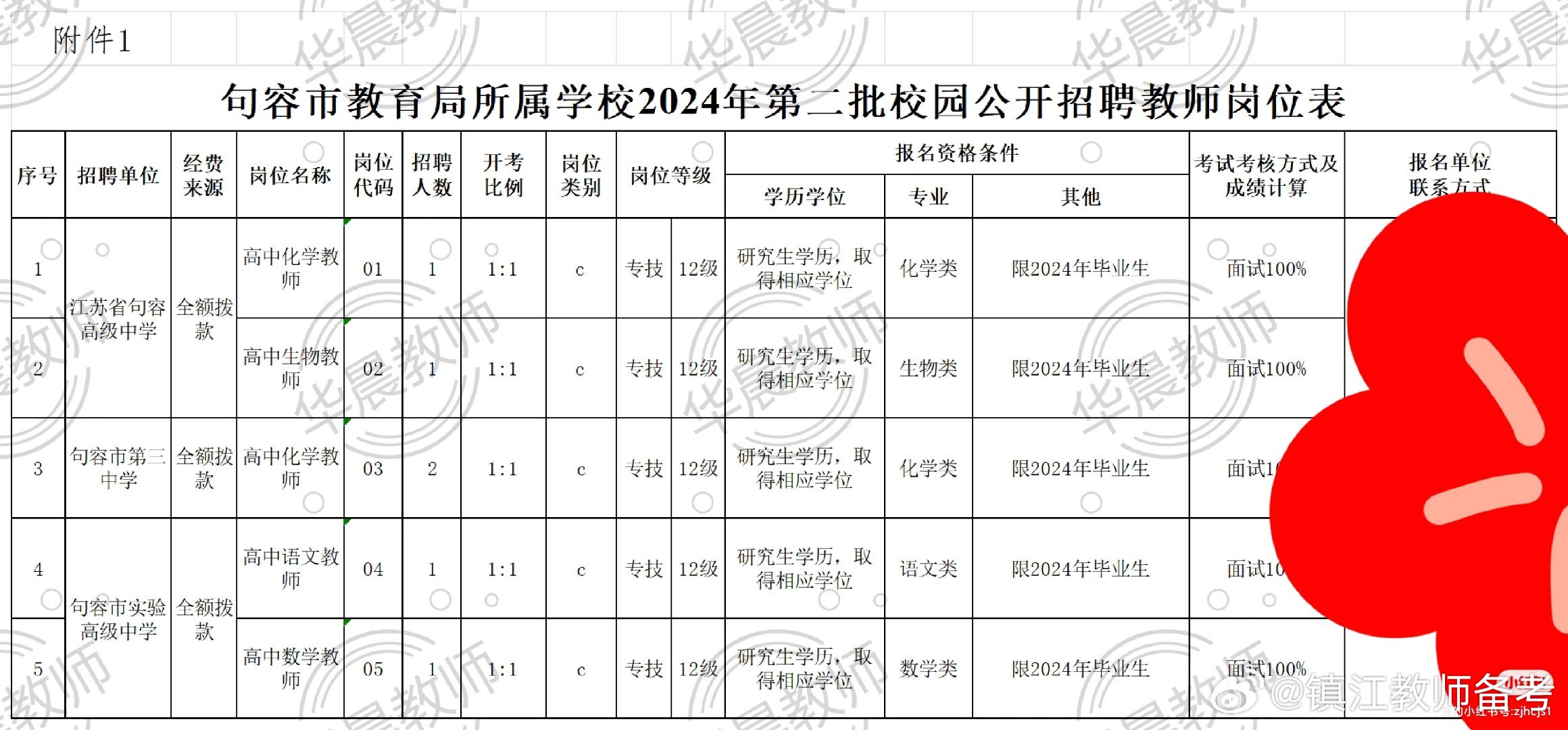 2025年1月27日 第3页