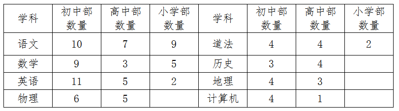 深度解读教师招聘专业对口意义，实践策略与影响分析