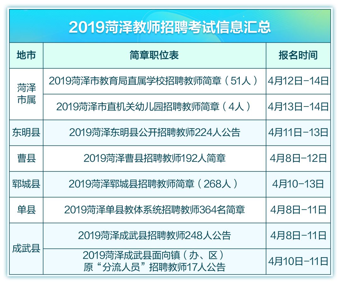 最新教师招聘岗位信息揭示教育行业深远变革