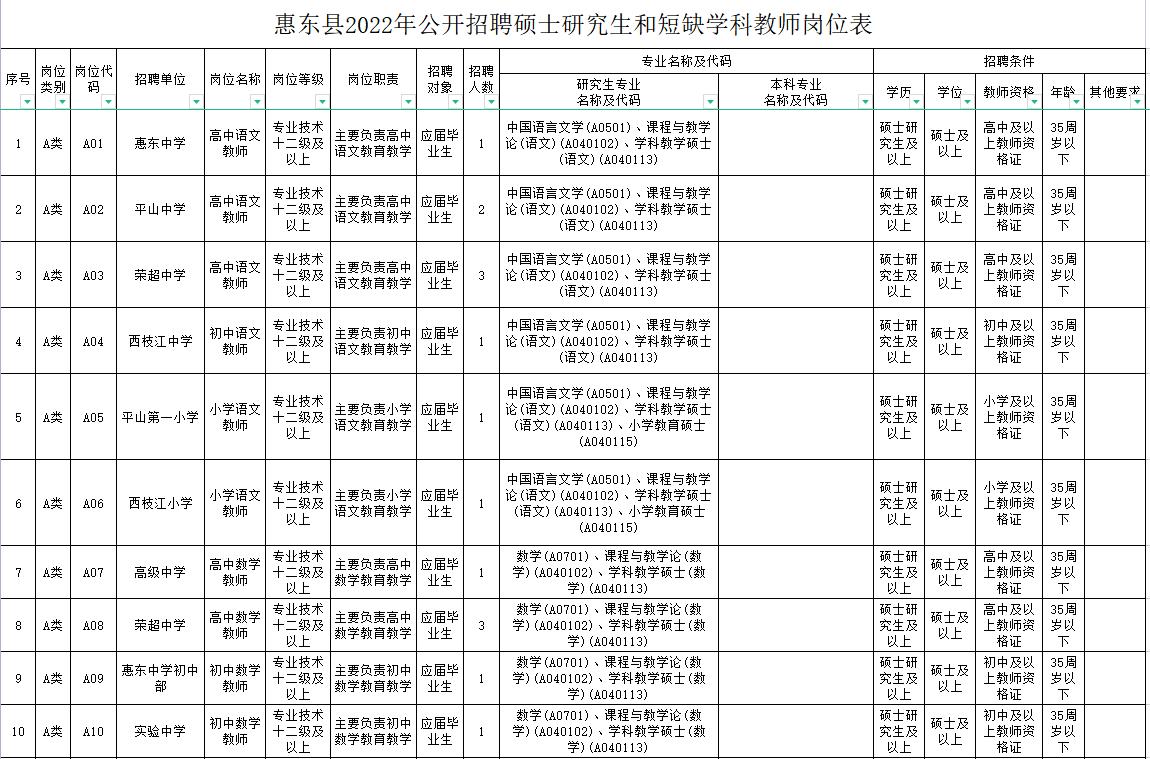 中国教师招聘网官网入口，探索最新招聘信息与解析