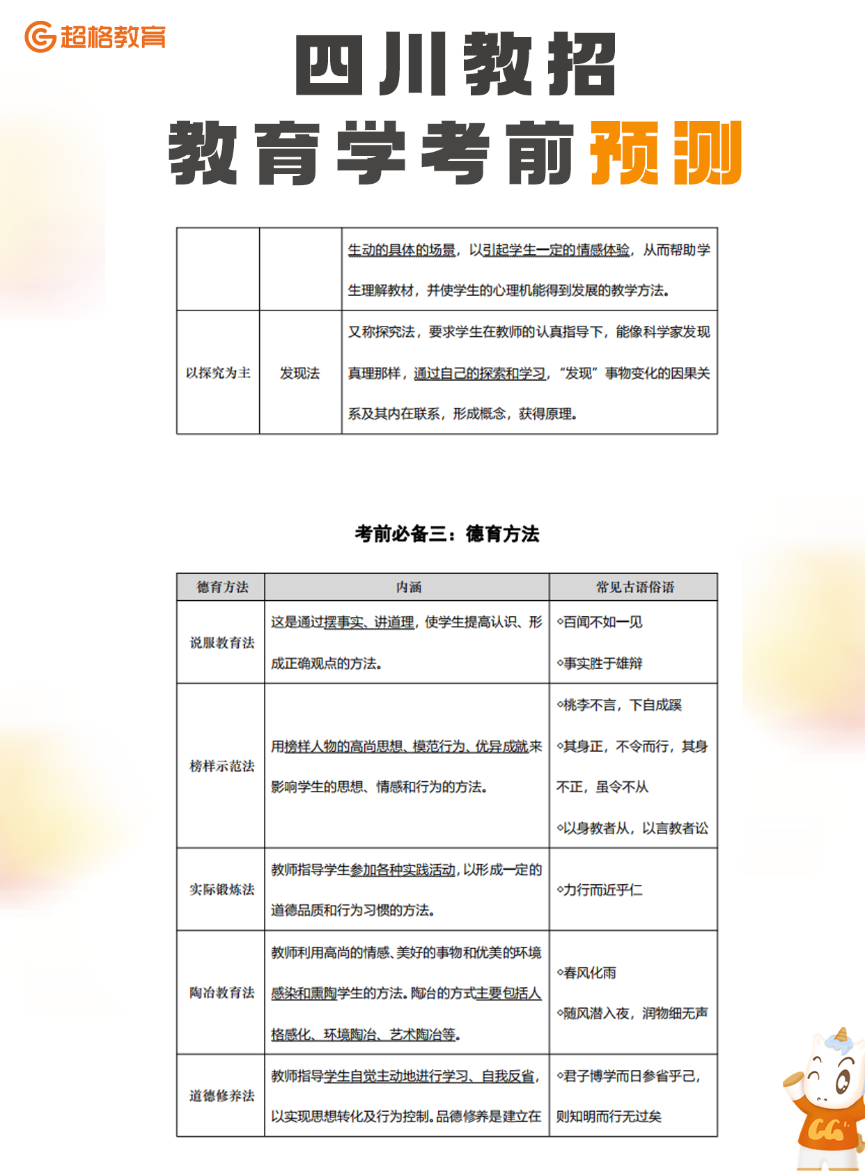 2025年1月28日 第24页