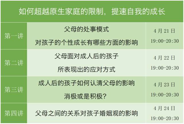 教育咨询岗位，引领教育变革的核心力量