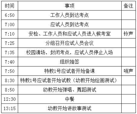 特殊教育教师招聘考试知识点全面解析