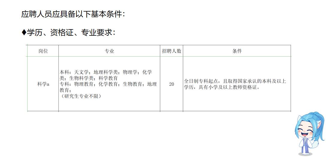 特殊学校特教老师招聘启事，携手共筑教育之光，共创希望未来