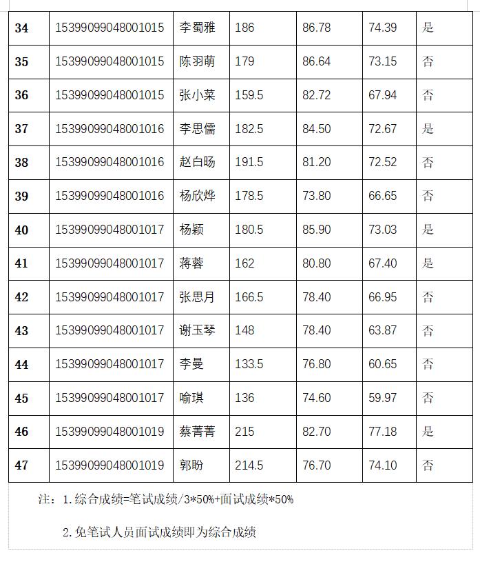 2025年1月28日 第7页